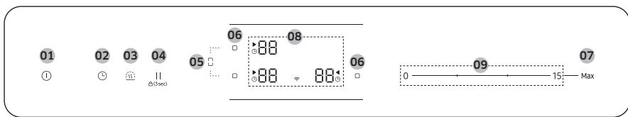SAMSUNG NZ64B6058GK/U1 - NZ64B6056GK/U1 - NZ64B6058GK/U1 - Panneau de contrôle - 3