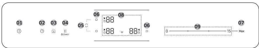 SAMSUNG NZ64B6058GK/U1  -  NZ64B6056GK/U1 -  NZ64B6058GK/U1 - Juhtpaneel - 3