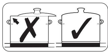 SAMSUNG NZ64B6058GK/U1 - NZ64B6056GK/U1 - NZ64B6058GK/U1 - Conseils pour économiser l'énergie - 2