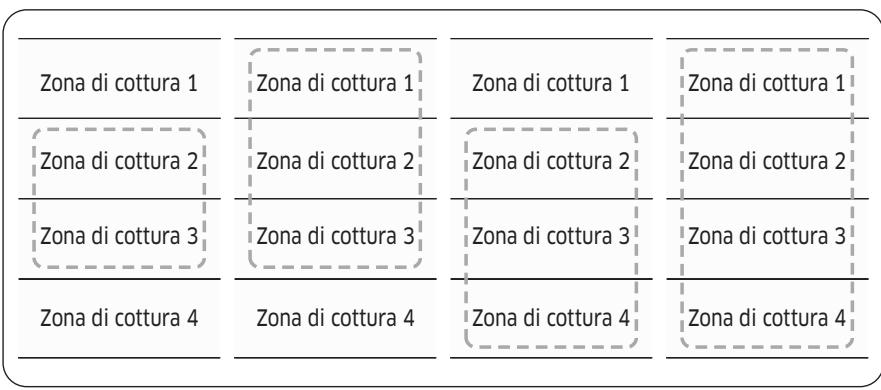 SAMSUNG NZ64B6058GK/U1 - NZ64B6056GK/U1 - NZ64B6058GK/U1 - Flex zone Plus (solo per i modelli dotati di Flex zone plus) - 2