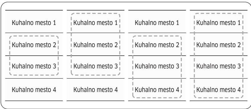 SAMSUNG NZ64B6058GK/U1  -  NZ64B6056GK/U1 -  NZ64B6058GK/U1 - Prilagodljivo mesto Plus (samo za modele s prilagodljivim mestom plus) - 2