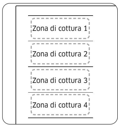 SAMSUNG NZ64B6058GK/U1 - NZ64B6056GK/U1 - NZ64B6058GK/U1 - Flex zone Plus (solo per i modelli dotati di Flex zone plus) - 1