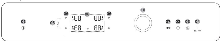 SAMSUNG NZ64B6058GK/U1 - NZ64B6056GK/U1 - NZ64B6058GK/U1 - Kezelőpanel - 2