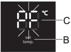 86°C set temp. C B