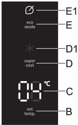 eco mode super cool set temp. E1 E D1 D C B