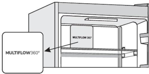 MULTIFLOW360° MULTIFLOW 360°