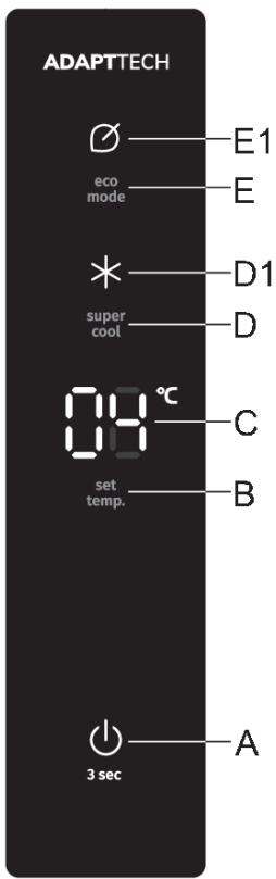 ADAPTTECH E1 eco mode E * D1 super cool D 08°C C set temp. B 3 sec A