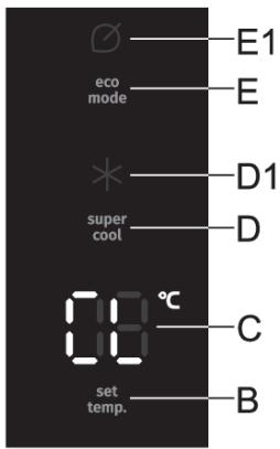 eco mode super cool set temp. E1 E D1 D C B