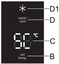 super cool 90 °C set temp. D1 D C B