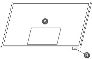 SAMSUNG THE FRAME QE43LS03A - THE FRAME QE50LS03A - THE FRAME QE55LS03A - THE FRAME QE65LS03A - QE75LS03A - Utilisation du contrôleur TV - 1