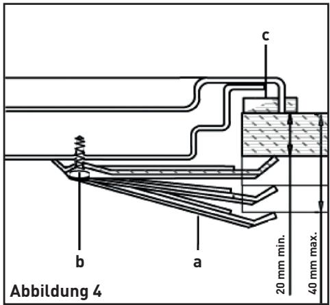 VALBERG TGAV 5 K EUT - TGAV 5 K EUT - BEFESTIGUNG DES KOCHFELDS - 1