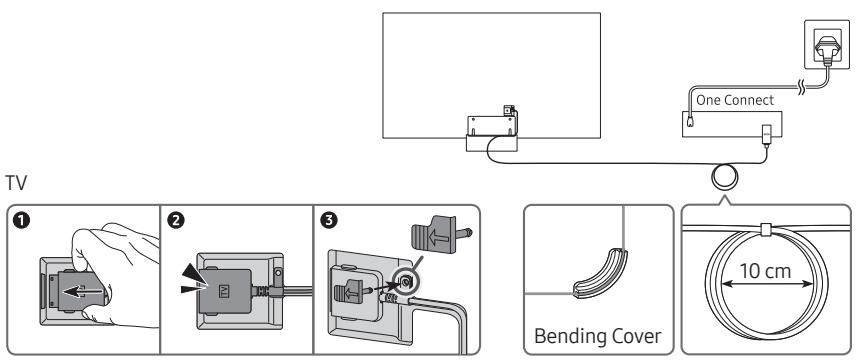 SAMSUNG QE65Q64 - Connecting the TV to the One Connect - 1