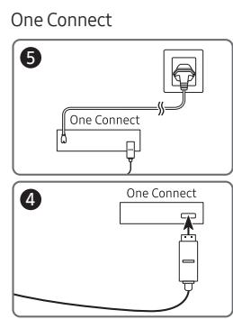 SAMSUNG QE65Q64 - Connecting the TV to the One Connect - 2