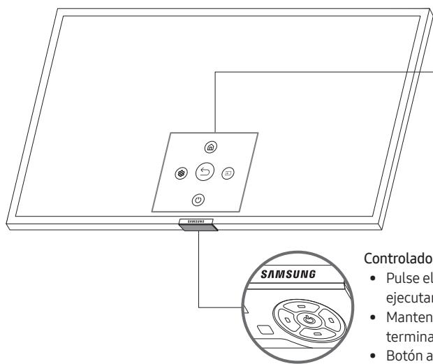 SAMSUNG QE65Q64 - Uso del Controlador TV - 1