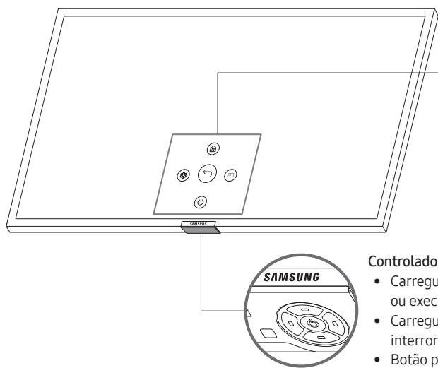 SAMSUNG QE65Q64 - Utilização do Controlador da TV - 1