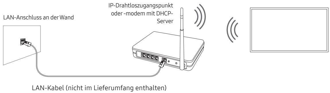 SAMSUNG QE65Q64 - Netzwerkverbindung - Drahtlos - 1