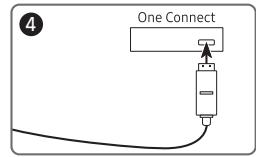 SAMSUNG QE65Q60A - Connexion du téléviseur au One Connect - 3