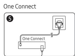 SAMSUNG QE65Q60A - Connexion du téléviseur au One Connect - 2