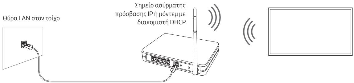 SAMSUNG THE FRAME QE32LS03T - Σύνδεση δικτύου - Ασύρματη - 1