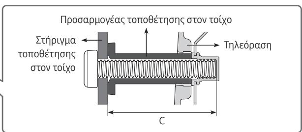 SAMSUNG THE FRAME QE32LS03T - Tooθετηση της τηλεόρασης σε τοίχο - 5
