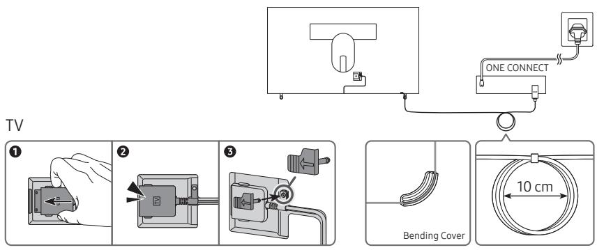 SAMSUNG THE FRAME QE32LS03T - Поврзување на телевизорот co One Connect - 1