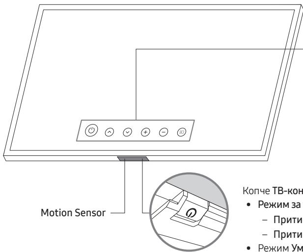 SAMSUNG THE FRAME QE32LS03T - KopinCTeHbE Ha TB-KoHTpOJOp - 1