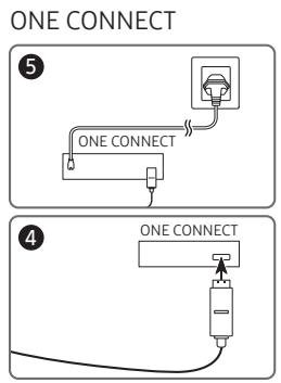 SAMSUNG THE FRAME QE32LS03T - Поврзување на телевизорот co One Connect - 2