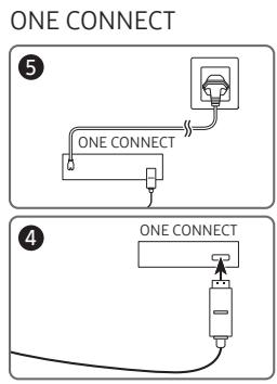 SAMSUNG THE FRAME QE32LS03T - Lidhja e televizorit me One Connect - 2