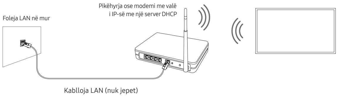 SAMSUNG THE FRAME QE32LS03T - Lidhja e rrjetit - Me valë - 1