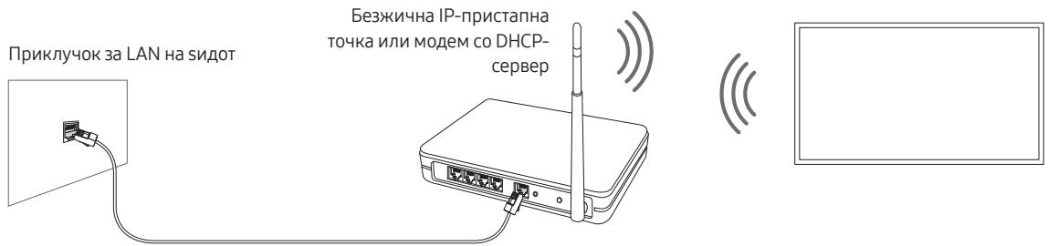 SAMSUNG THE FRAME QE32LS03T - MpexHa Bpcka - 6e3xuHa - 1
