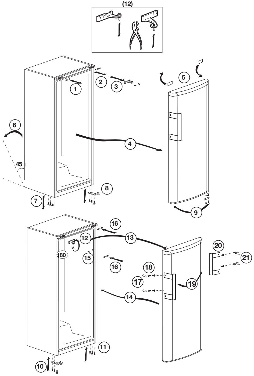 BEKO FN121421 - Réversibilité des portes - 1