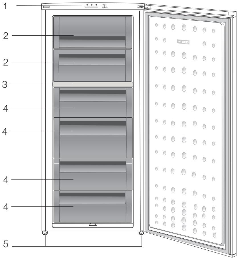 BEKO FN121421 - Solutions recommandées aux problèmes 18 - 1