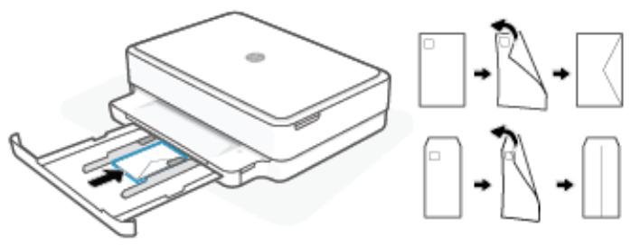 HP ENVY 6022 - Chargement d'enveloppes - 3