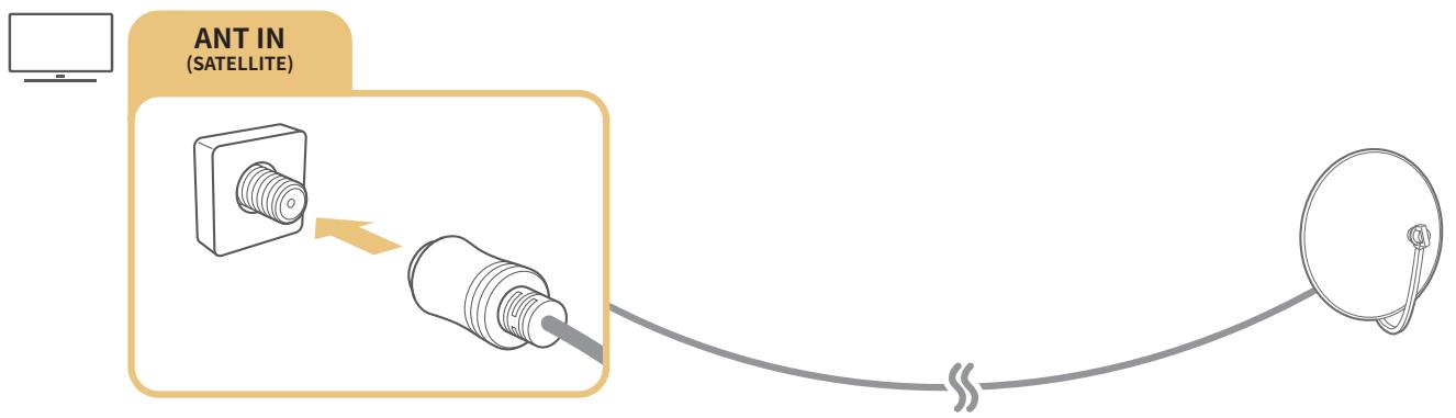 SAMSUNG UE32N5305 - Raccordement d'une antenne (antenne) - 2