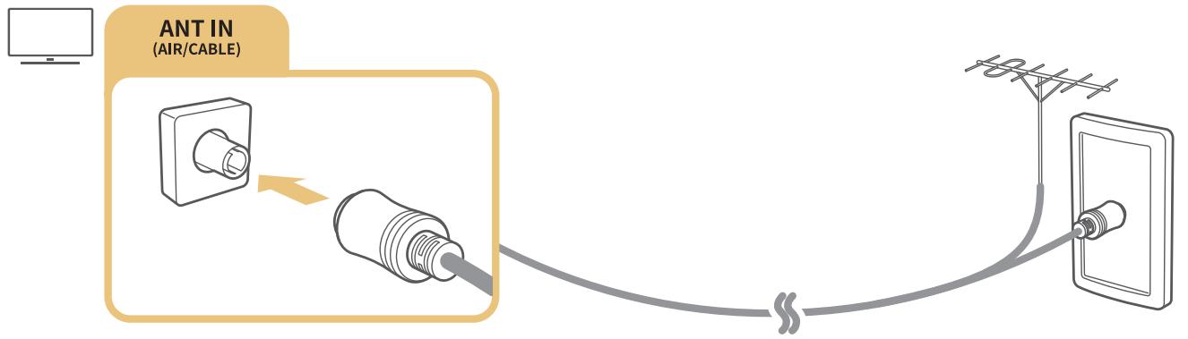 SAMSUNG UE32N5305 - Raccordement d'une antenne (antenne) - 1
