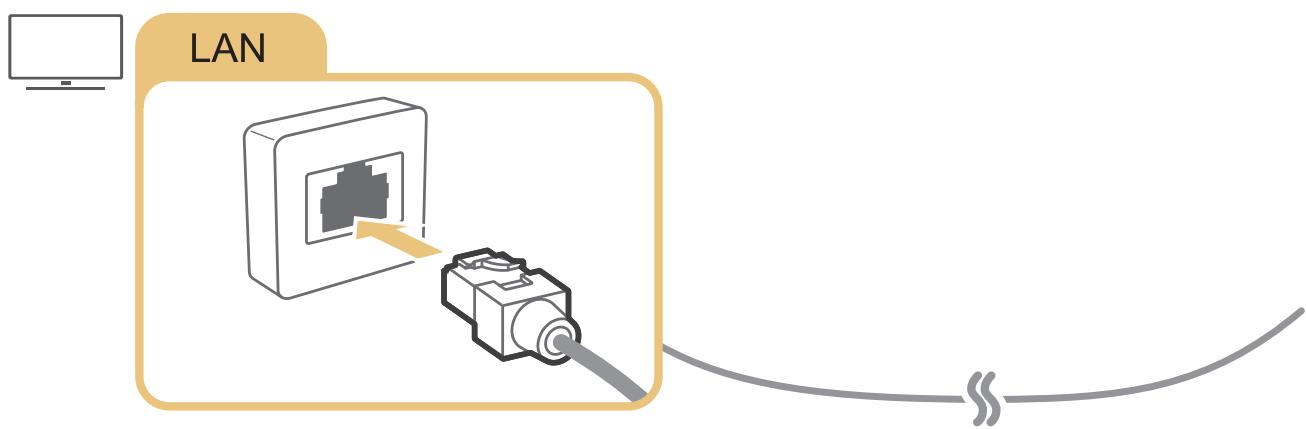 SAMSUNG UE32N5305 - Connexion à votre réseau internet - 1