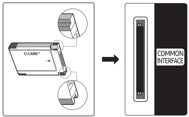 SAMSUNG UE32N5305 - Connexion de la « carte cl ou cl+ » via la fente de l'common interface - 1