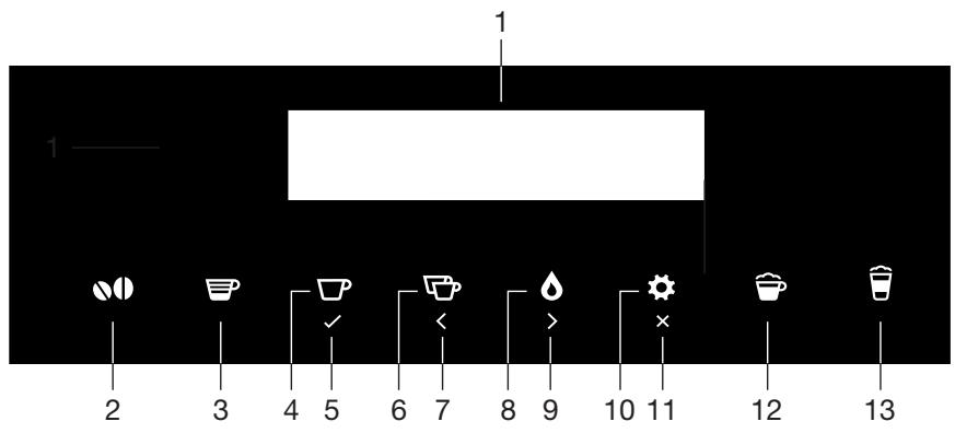 ASKO CM8457S - Pictogrammes utilisés - 7