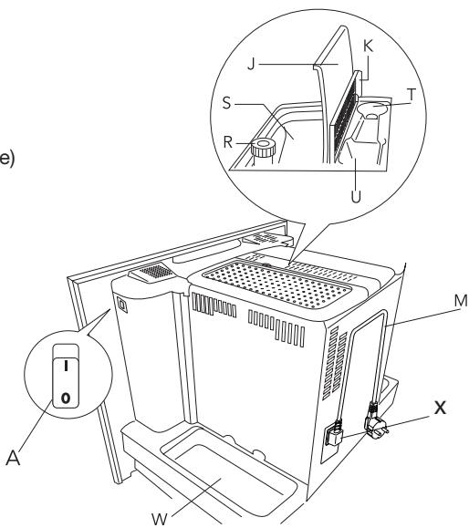 ASKO CM8457S - Pictogrammes utilisés - 4