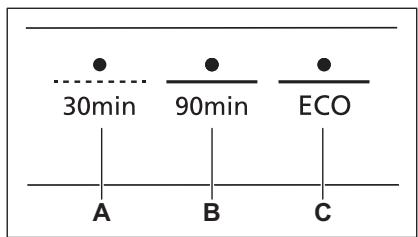 ARTHUR MARTIN AEA27200L - Programmes - 1
