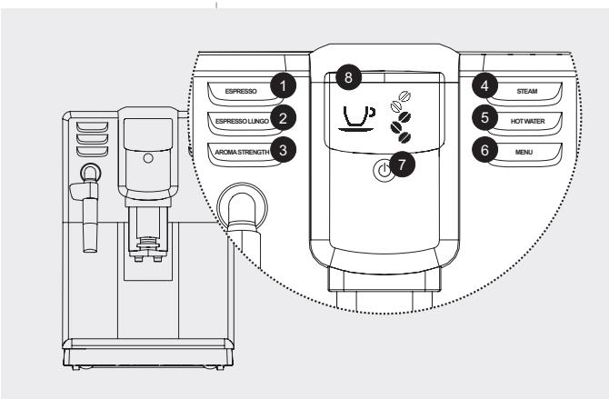 SAECO INCANTO HD8911 - Touches de commande et afficheur - 1