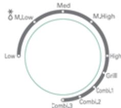 GIRMI FM21 - TECHNICAL FEATURES - 1