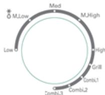 GIRMI FM21 - REINUGUNG - 1