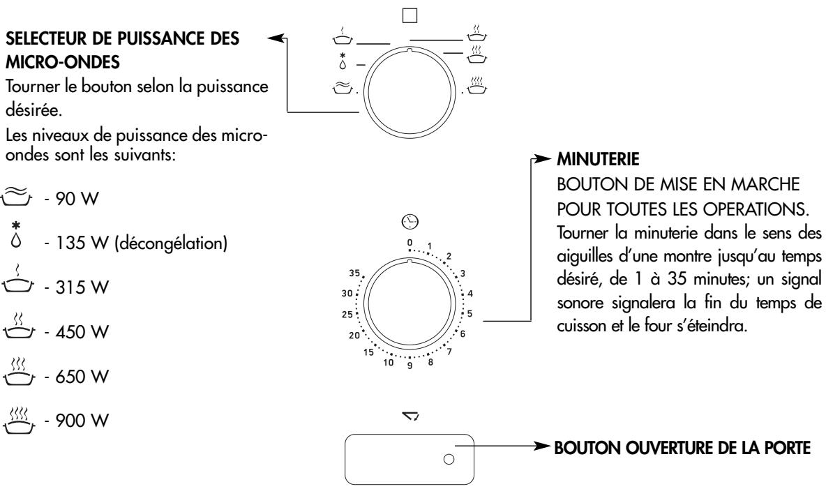 HOTPOINT MWK 211 W HA - Description - 3
