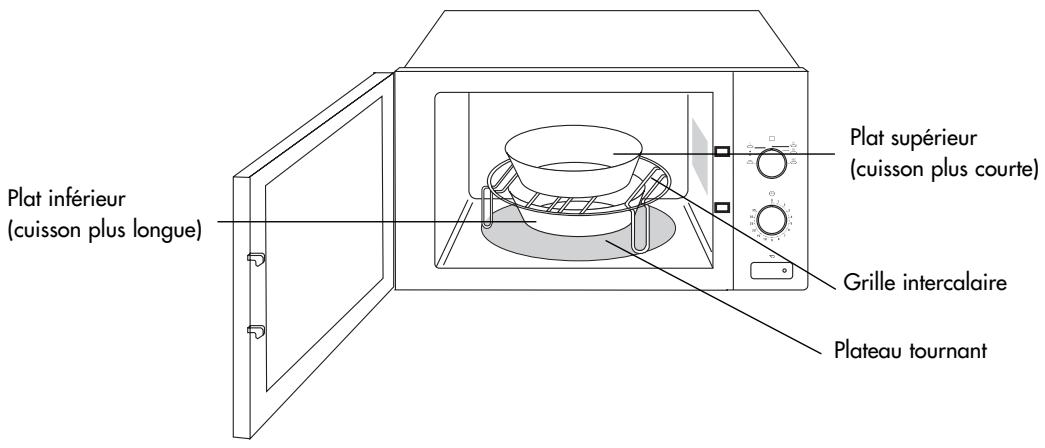 HOTPOINT MWK 211 W HA - - Cuisson simultanée sur deux niveaux - 1