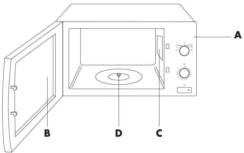HOTPOINT MWK 211 W HA - Description - 1