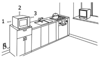 BRANDT GE2300S - Ce produit ne doit pas être encastré. - 1