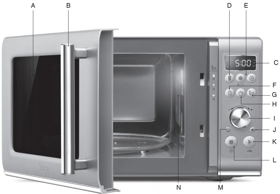 SAGE COMPACT WAVE - FOR HOUSEHOLD USE ONLY SAVE THESE INSTRUCTIONS - 1