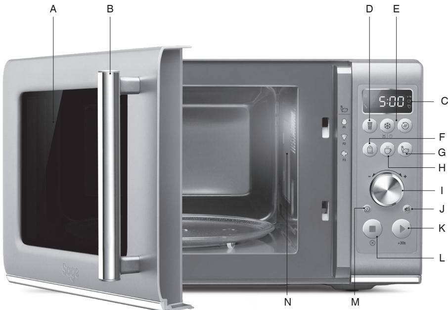 SAGE COMPACT WAVE - ATTENZIONE - 1