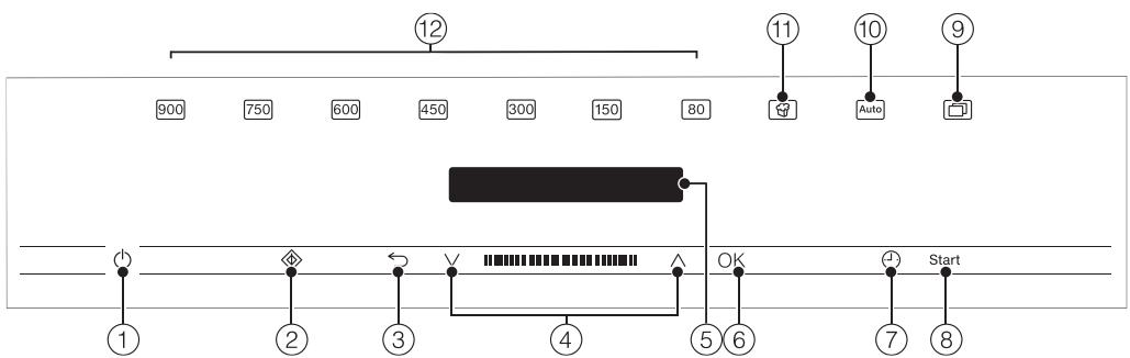 MIELE M 7140 TC  -  M 7140 TC - Votre contribution à la protection de l'environnement - 2